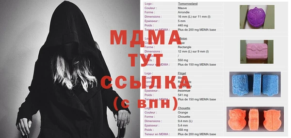 стаф Пестово